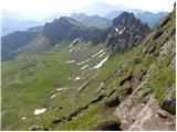 Passo di Fedaia - Bech da Mesdi